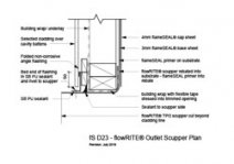 Outlet Scupper Plan
